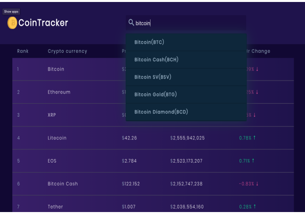 cointracker